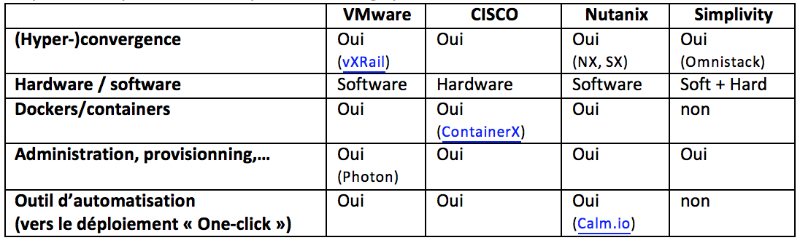 devops_02_myvmworld